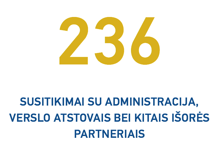 236 SUSITIKIMai su administracija, verslo atstovais bei kitais išorės partneriais